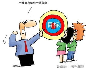 餐饮管理 成就优秀老板的基石